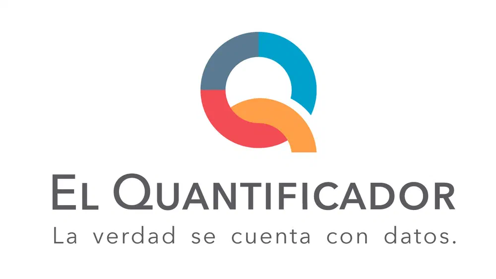 El Quantificador ahora está en el dominio .org