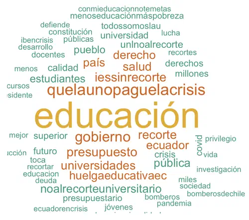 Espol lidera rechazo al recorte presupuestario y genera tendencia en Twitter