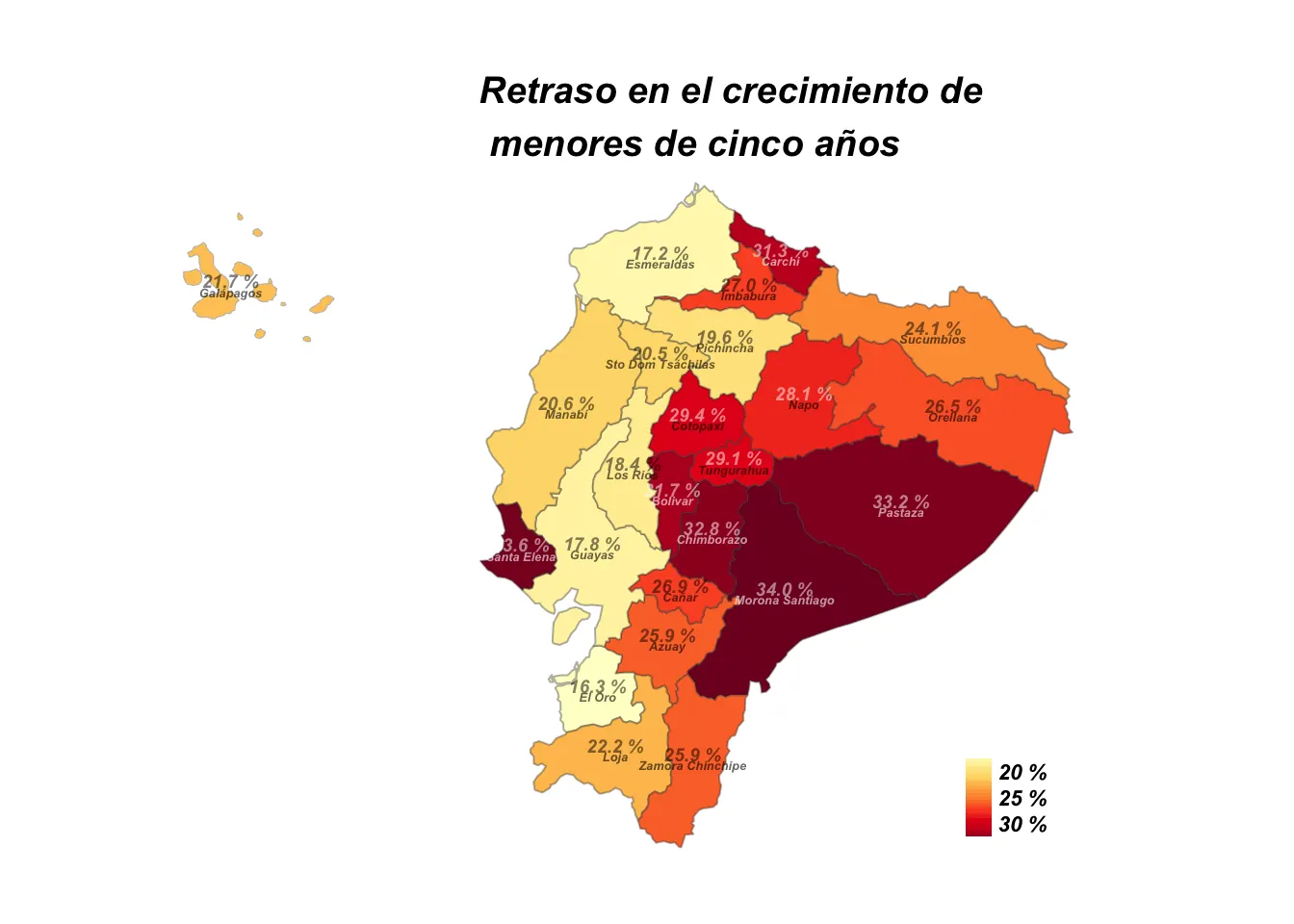 Mapa provincial del porcentaje de desnutrición infantil en Ecuador, medido por talla para la edad.