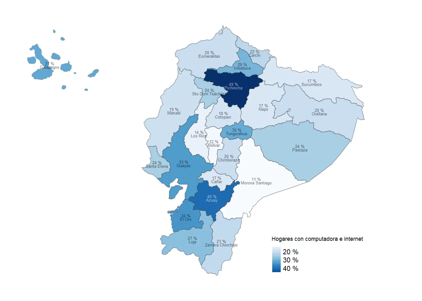 Porcentaje de hogares con computadora y acceso a Internet, por provincia de Ecuador.